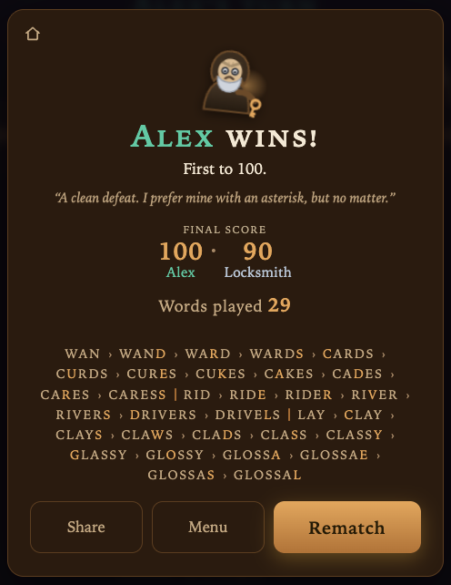 A Letterex result card: Alex wins, first to 100 — final score 100 to 90, 29 words played, with the full chain of words listed and The Locksmith conceding with a quote.